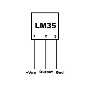 What is a LM35? - Electronic Guidebook