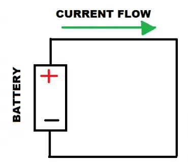 Are resistors polarized? - Electronic Guidebook