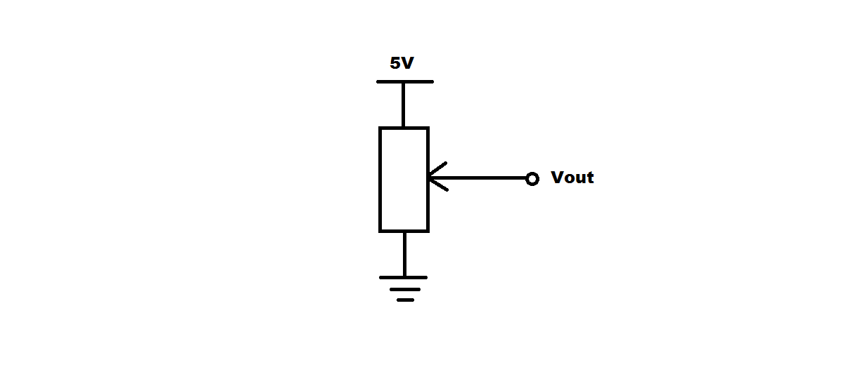 Why is a variable resistor used in a circuit? Electronic Guidebook