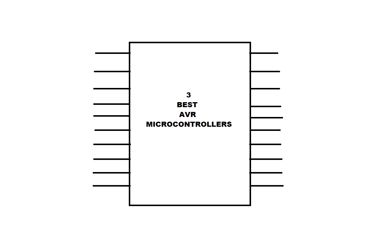 Avr Memory Architecture - The Architect