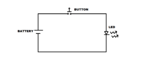 Is a printer an input or output device? - Electronic Guidebook