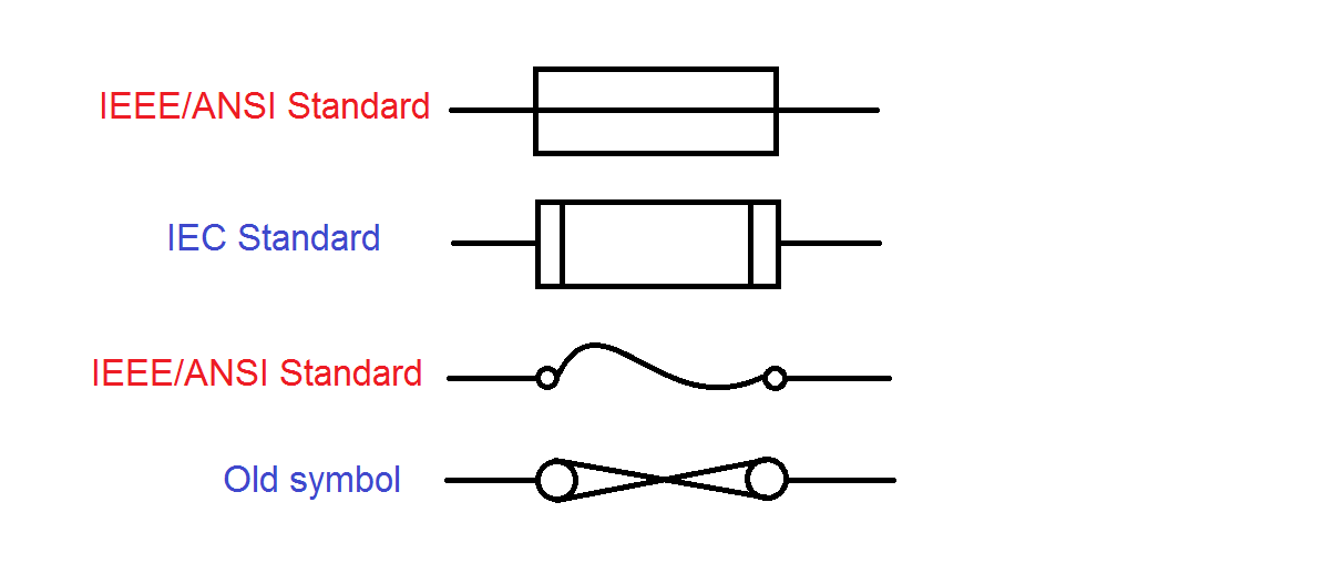 What does a fuse do in a circuit? - Electronic Guidebook