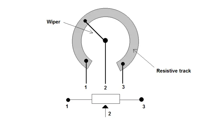 Difference between a fixed resistor and a variable resistor ...