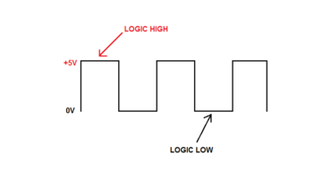 What are ultrasonic sensors?An in-depth guide - Electronic Guidebook