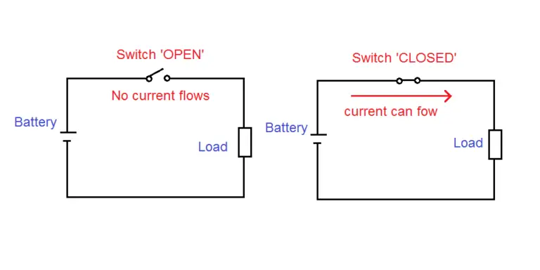 What a MOSFET can be used as - 6 functions - Electronic Guidebook